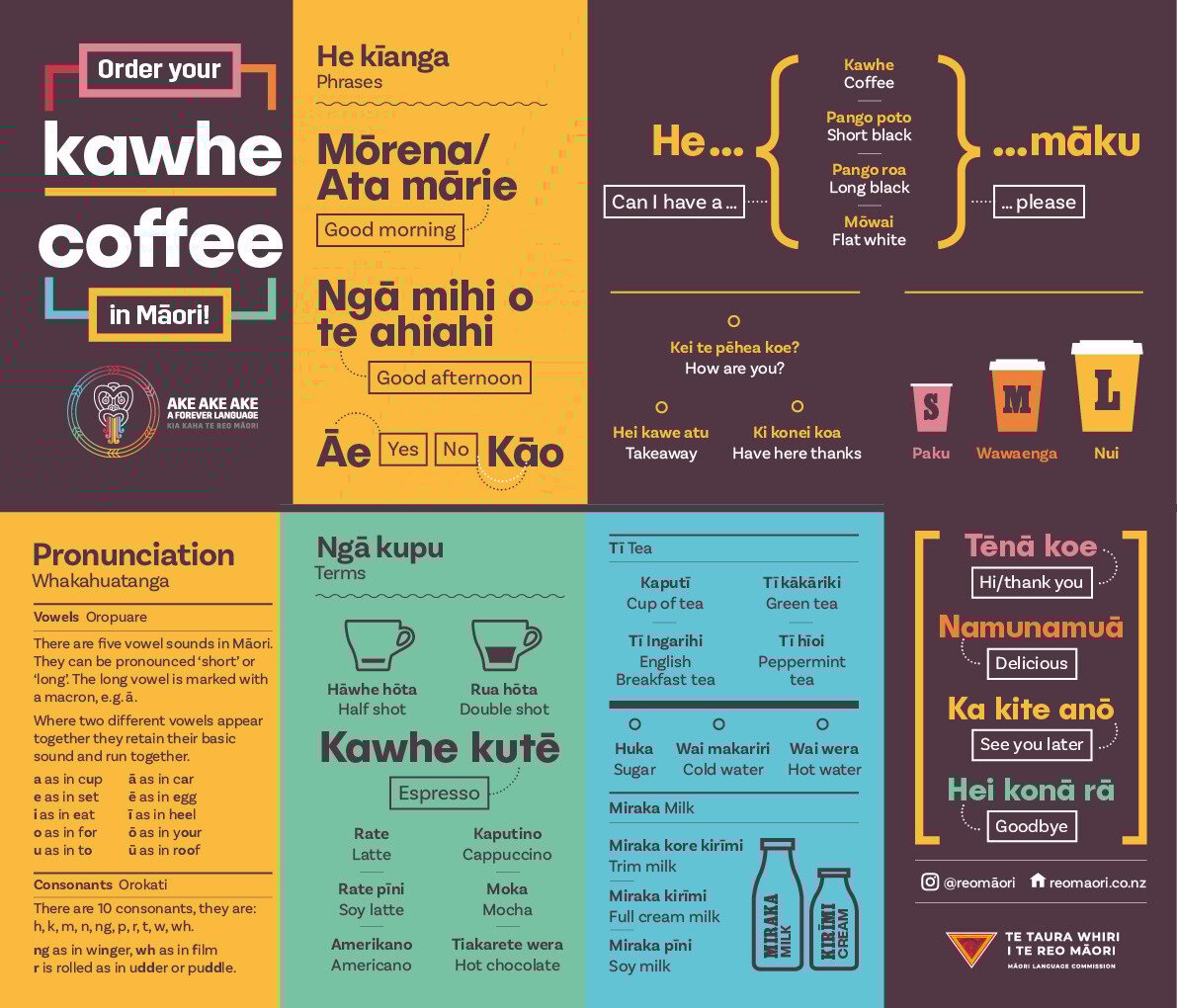 Te-Reo-Kawhe-flyer-2024-WEB