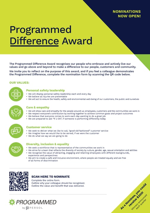 Programmed Difference Award Poster
