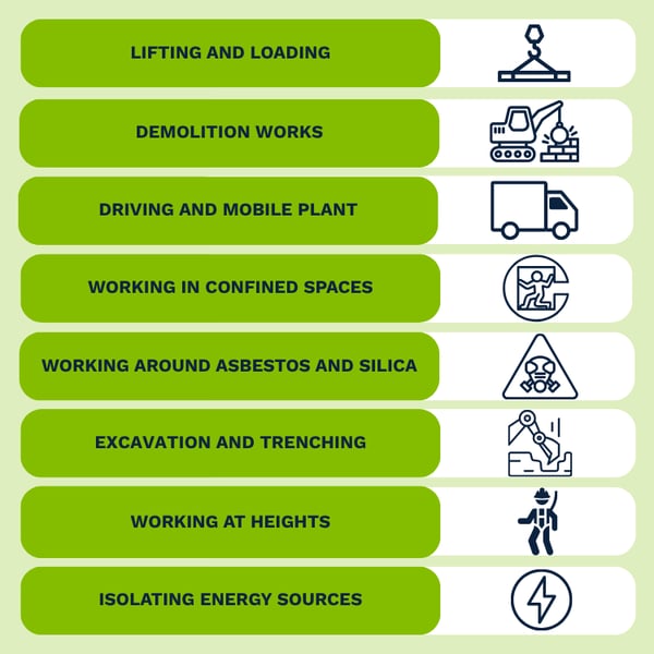 Essentials summary