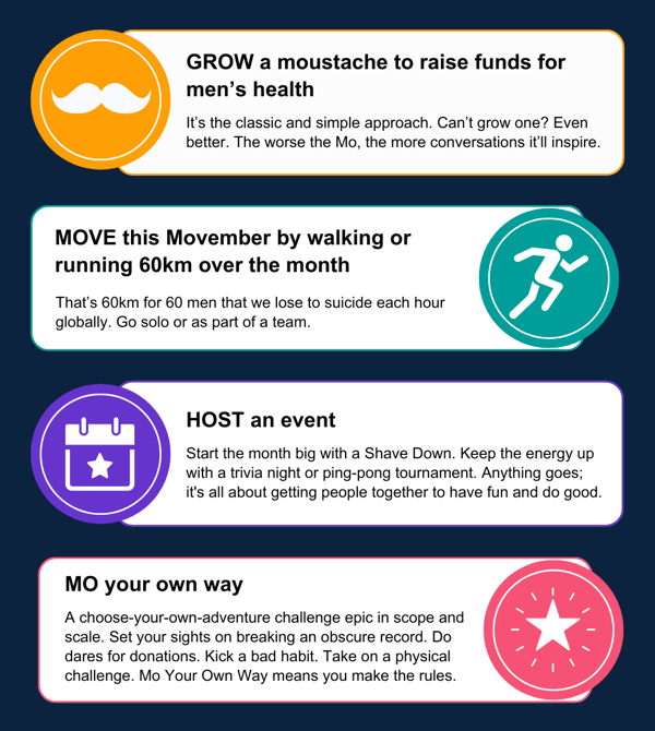 MOVEMBER GRAPHIC (1)