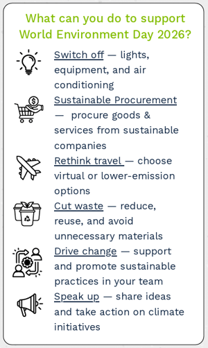 What can you do - World Enviro day
