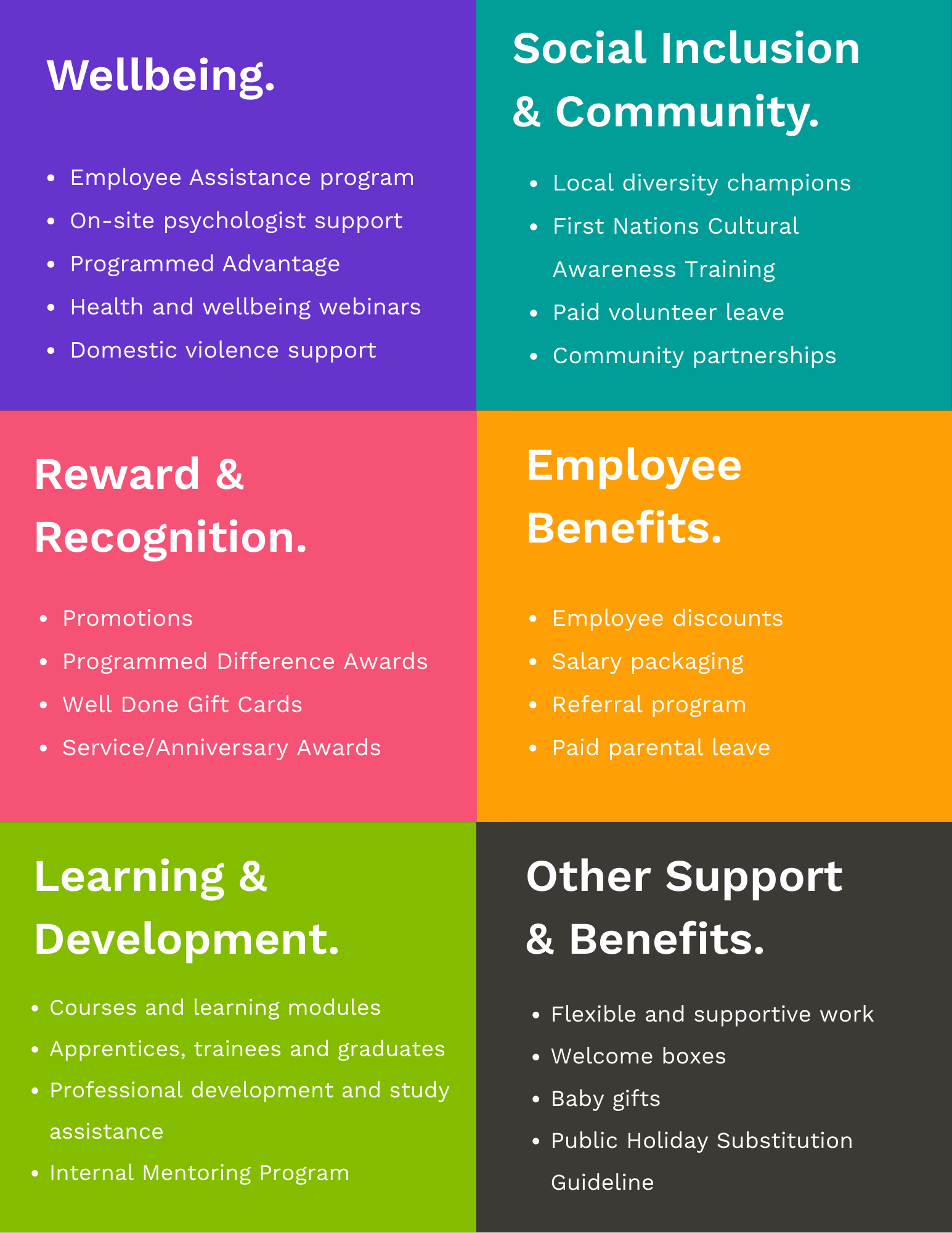 A4 Benefits @ Programmed graphic