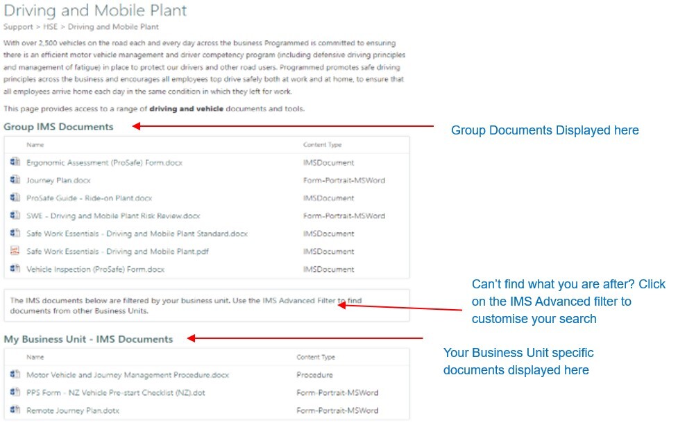 Topic page